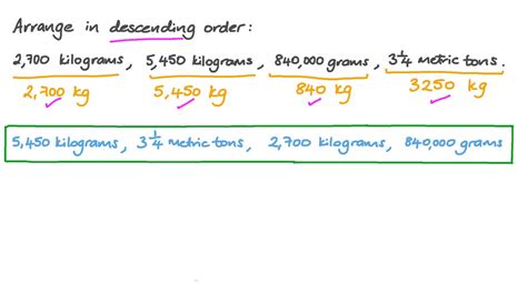 [Guide] Ascending Units Effectively 